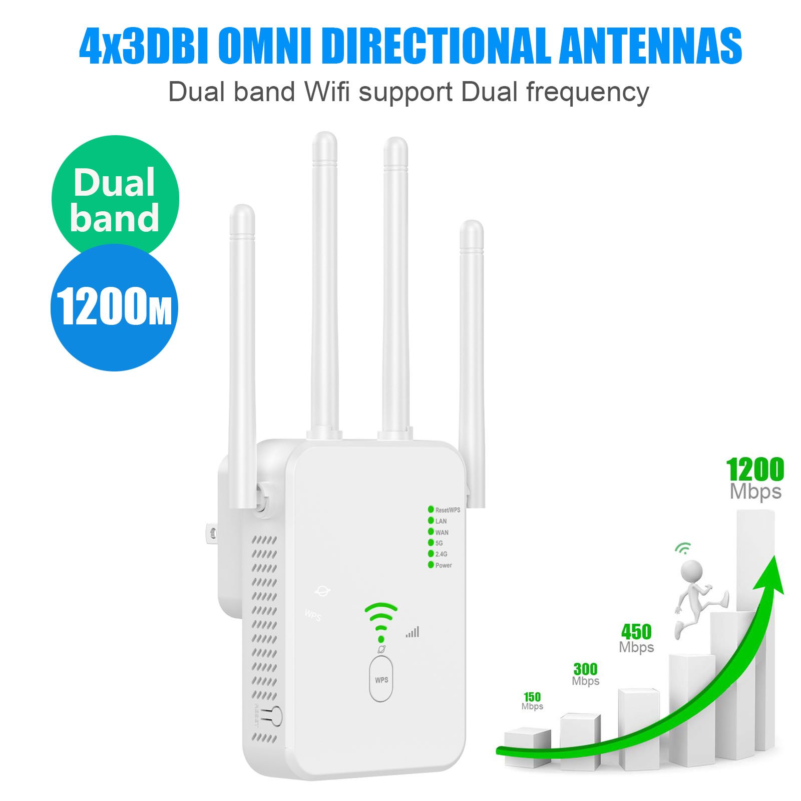 WPS Button 300Mb Wifi Repeater Wifi Extender Signal Booster For Home Dual Band